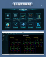 DX3300-4L10R 系列通信网关/规约转换器