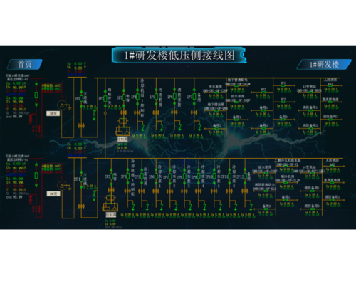 DX9300系列后台监控系统/当地监控系统/支持Windows/Linux/凝思